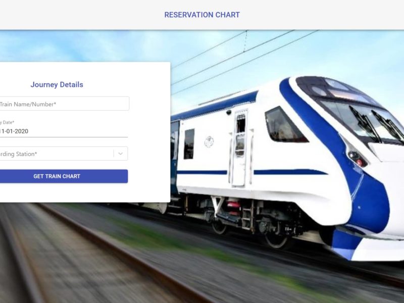 IRCTC Starts displaying Reservation Charts Online