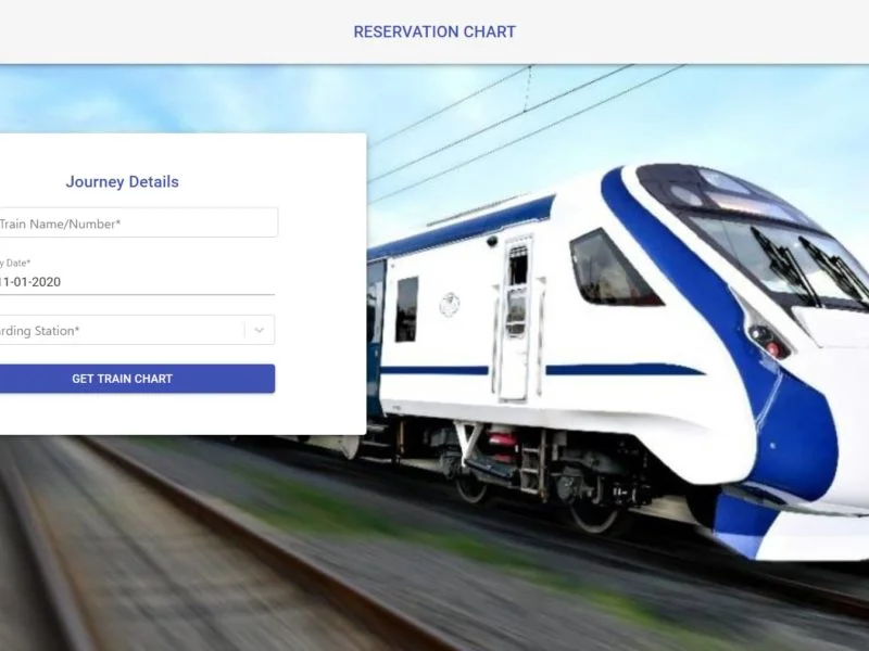 IRCTC Starts displaying Reservation Charts Online