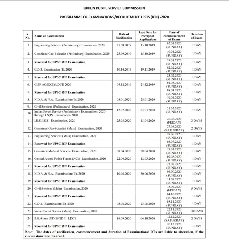 UPSC Releases Exam Calendar for Year 2020