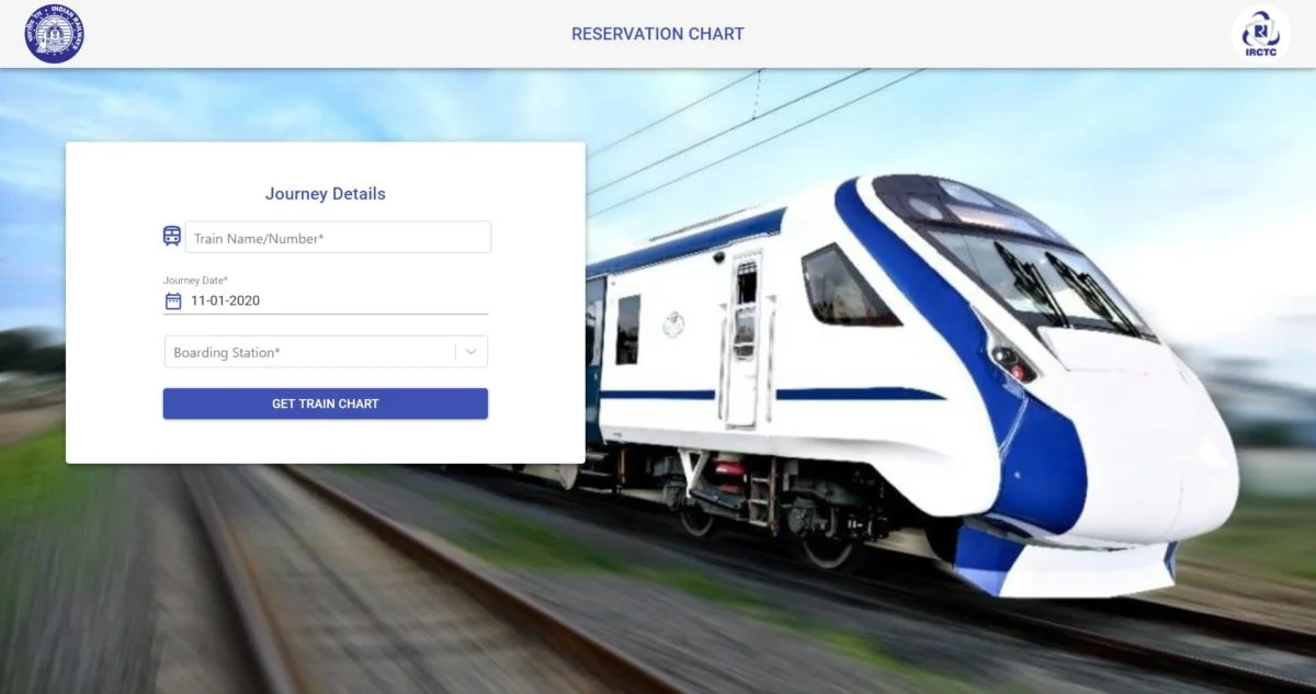 IRCTC Starts displaying Reservation Charts Online